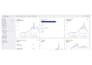 google ads conversion tracking GTM ga4 e commerce event tracking